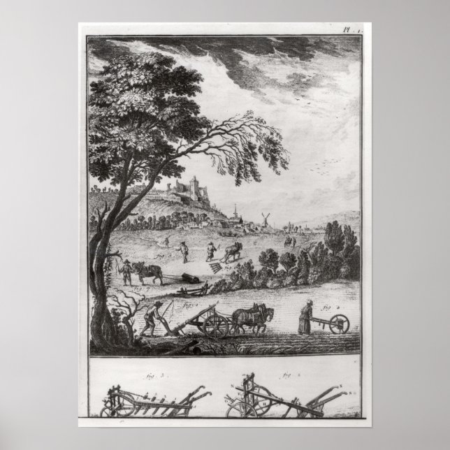 Jordbruk Poster (Framsidan)