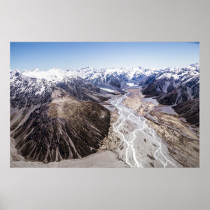 JORDBRUKSSTÅNDPUNKT FÖR MOUNTAINOMRÅDEN POSTER