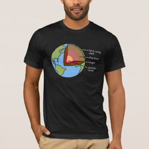 Jorddiagram Tee