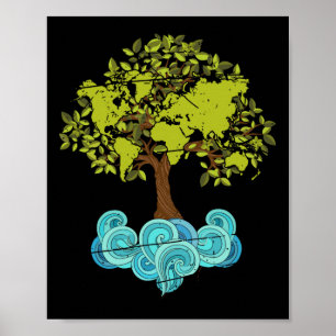 Jorden dag 7 poster