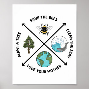 Jorden Dag Spara Bes-anläggningen rengör mer Träd Poster