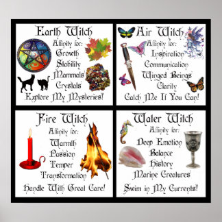 Jorden Luft Vatten och brand Poster