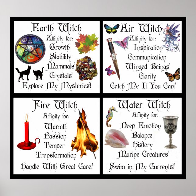 Jorden Luft Vatten och brand Poster (Framsidan)