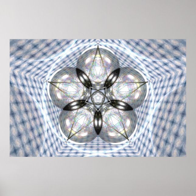 Jorden och Venus per Martineau Poster (Framsidan)