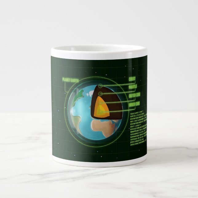 Jordens huvuddiagram med olika statistik. jumbo mugg (Framsidan)