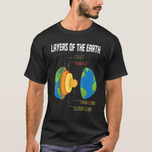 Jordens lager geologi geovetenskap lärare t shirt
