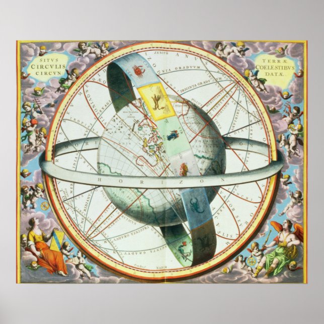 Jordens situation i himlen poster (Framsidan)