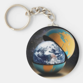 Jordens skyddade täcke nyckelring