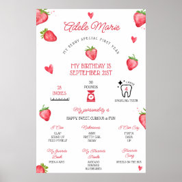 Jordgubbs Första Födelsedagsmilstolpe Poster