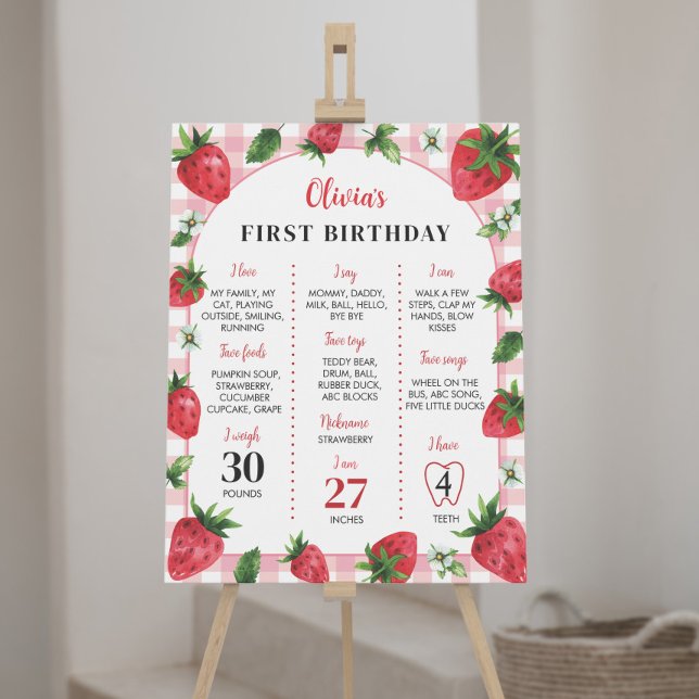 Jordgubbsfödelsedag Milestone Underteckna Berry Sw Poster (Skapare uppladdad)