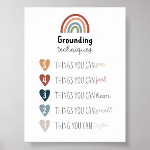 Jordningsteknik poster
