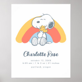 Jordnötter | Notopy & Woodstock Rainbow Poster
