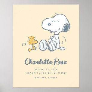 Jordnötter Snoopy & Woodstock Poster