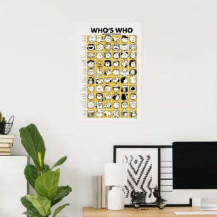 Jordnötter Vem är vem? Poster