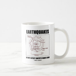 Jordskalv påverkar inte inre jord kärnar ur kaffemugg