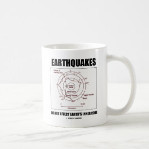 Jordskalv påverkar inte inre jord kärnar ur kaffemugg