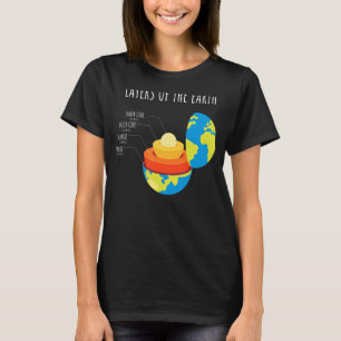 Jordskorgens Lagrar av jordens geologi T Shirt