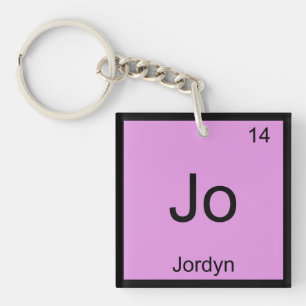 Jordyn Namn Kemiskt Element Periodiska Systemet