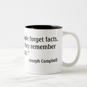 Joseph Campbell Quote Två-Tonad Mugg