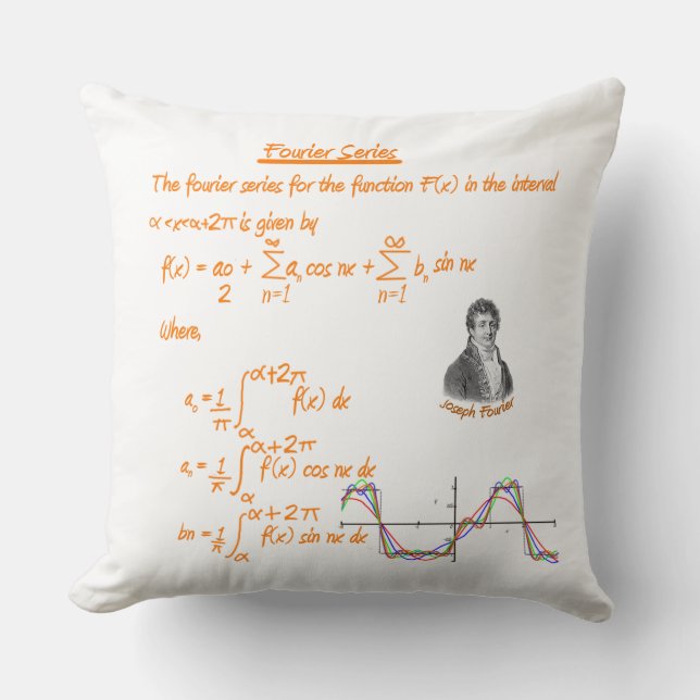 JOSEPH FOURIER OCH FOURIER SERIE KUDDE (Framsida)