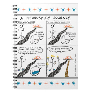 Journal/bärbar dator för vuxnor och tonåringar för anteckningsbok