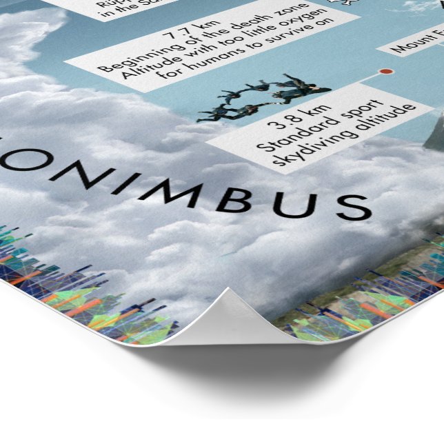 Journey Into Rymden Poster (Hörn)