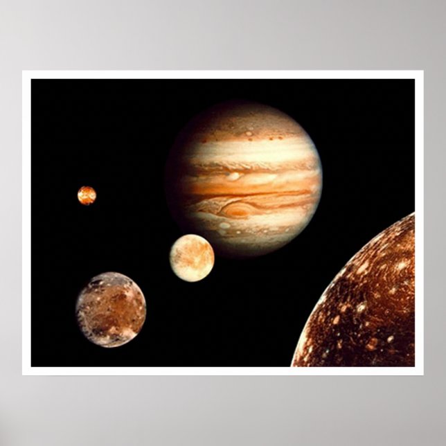 Jovian System Poster (Framsidan)