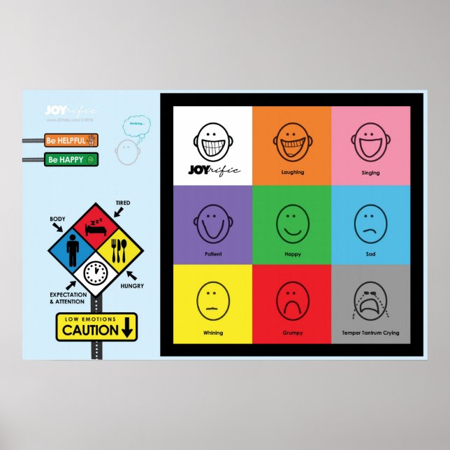 JOYrific Attitude-diagram Poster (Framsidan)