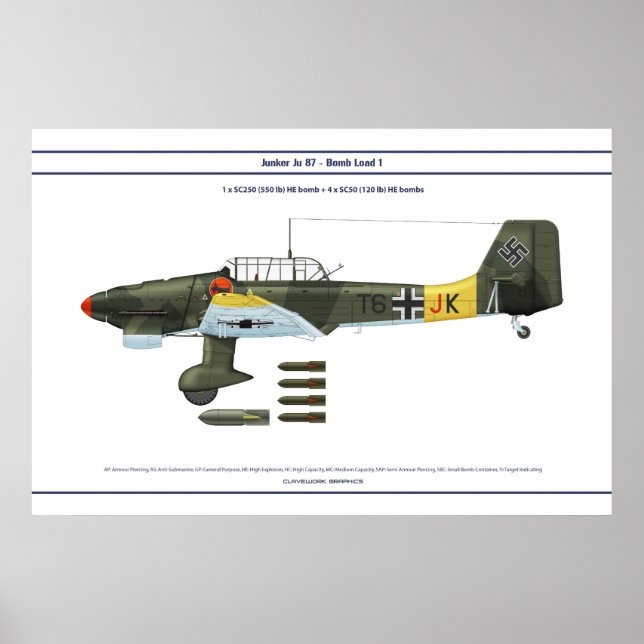 Ju 87 belastning 1 poster (Framsidan)