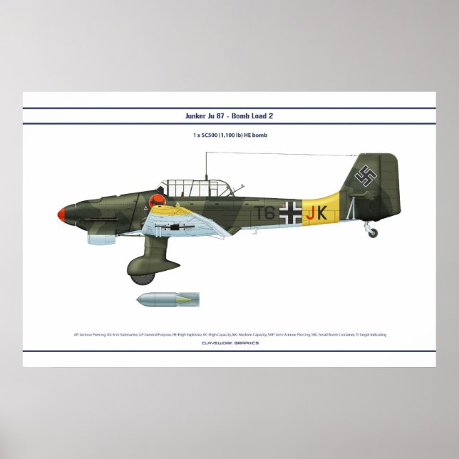Ju 87 belastning 2 poster (Framsidan)