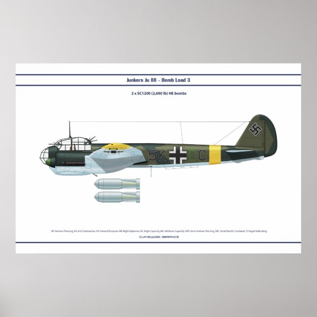 Ju 88 belastning 3 poster (Framsidan)