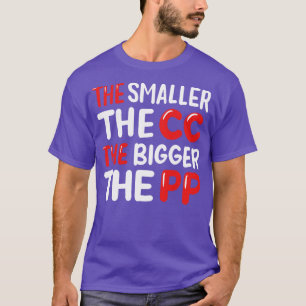 Ju mindre CC desto större kraftvärmeverk T Shirt