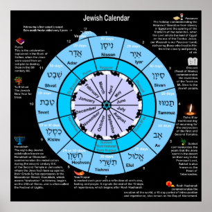 Judisk kalender poster