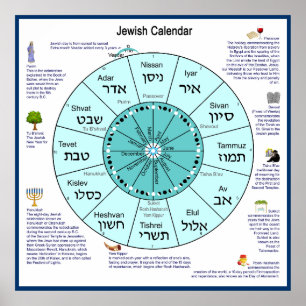 Judisk kalender poster