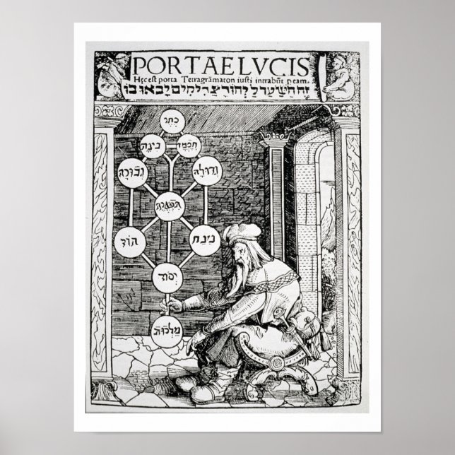Judiska kabbalist med sephiroth, kopia av en i poster (Framsidan)
