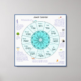 Judiska kalender canvastryck