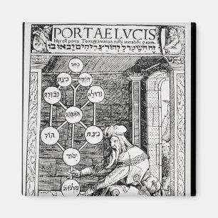 Judiskt cabbalistinnehav en sephiroth magnet
