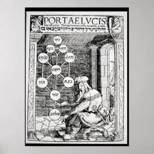 Judiskt cabbalistinnehav en sephiroth poster
