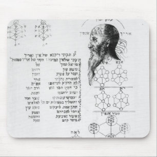 Judiskt manuskript som illustrerar phrenology musmatta