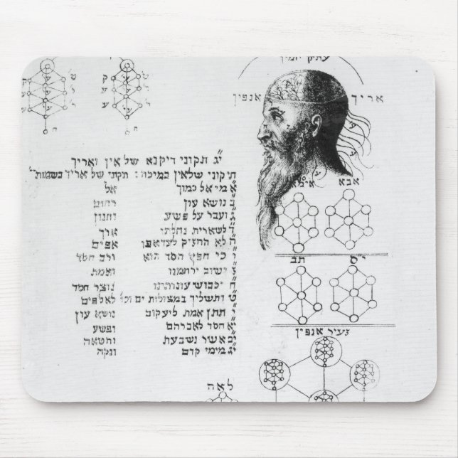 Judiskt manuskript som illustrerar phrenology musmatta (Framsidan)