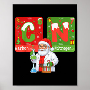 Jul 67 Meme Vetenskap Kemi Humor Periodisk Poster
