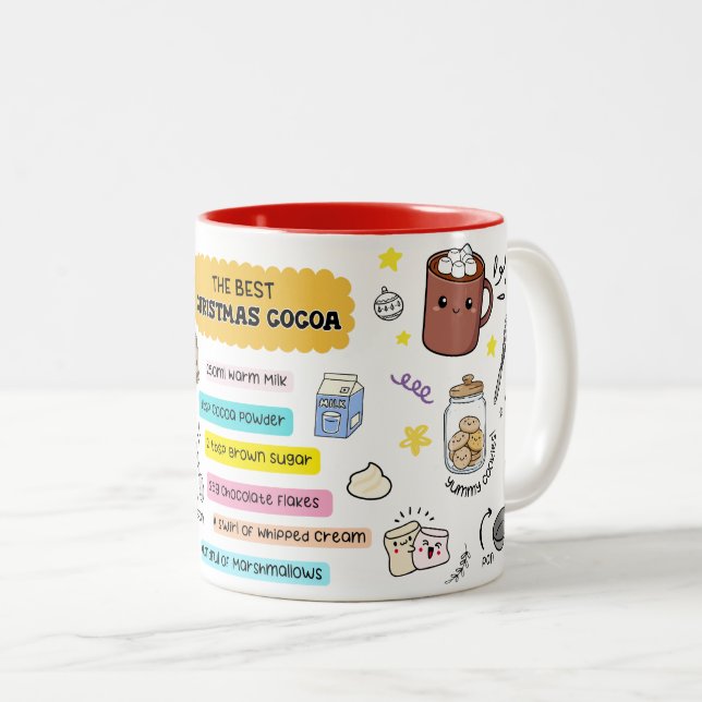 Jul Cocoa Mugg (Framsida höger)