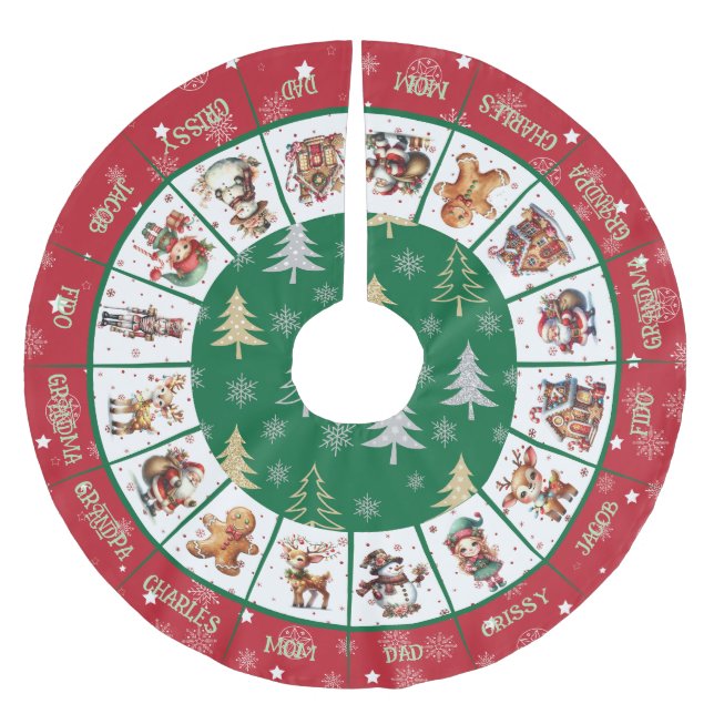 Jul Familjenamn Julgransmatta Borstad Polyester (Framsidan)