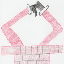 Jul - Önskar du smidigt resekort