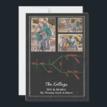 Jul Sång-diagram på kretskort Julkort<br><div class="desc">Jul Sång Diagrammet på Chalkboard Photo Card Alla dina vänner kommer att bli imponerade av att du vet hur du ska skriva meningar! Du behöver inte ens ge till kredit! ;-) Fotografi © Storytree Studios,  Stanford,  CA</div>