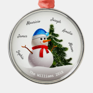 Jul Snögubbe med Namn Julgransprydnad Metall