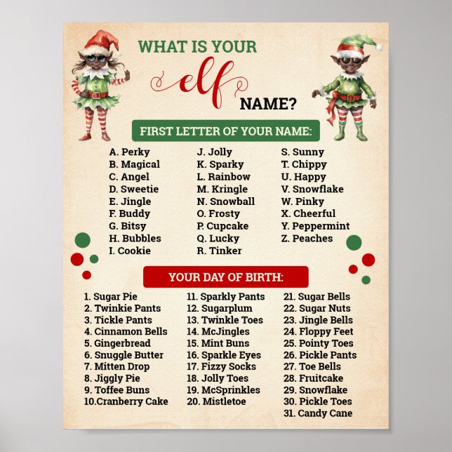 Jul Vad är ditt Elf-spelstecken? Poster (Framsidan)