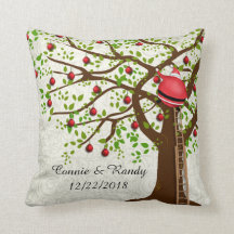 Julen som gifta sig jul, kudder