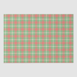 Julens Grönt-baserad plan