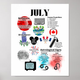 Julens Roligt Facts Poster